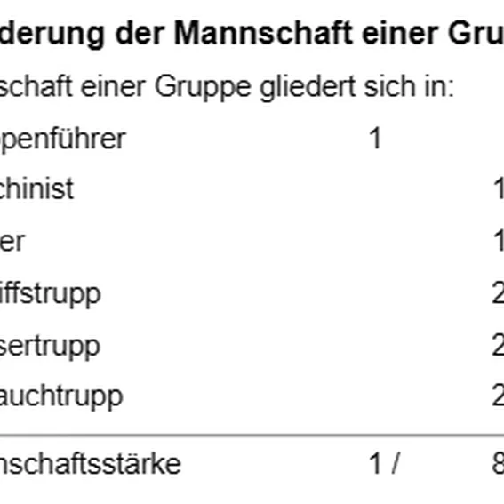 Gruppe.png