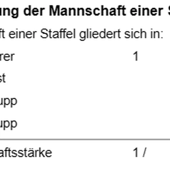 Staffel.png